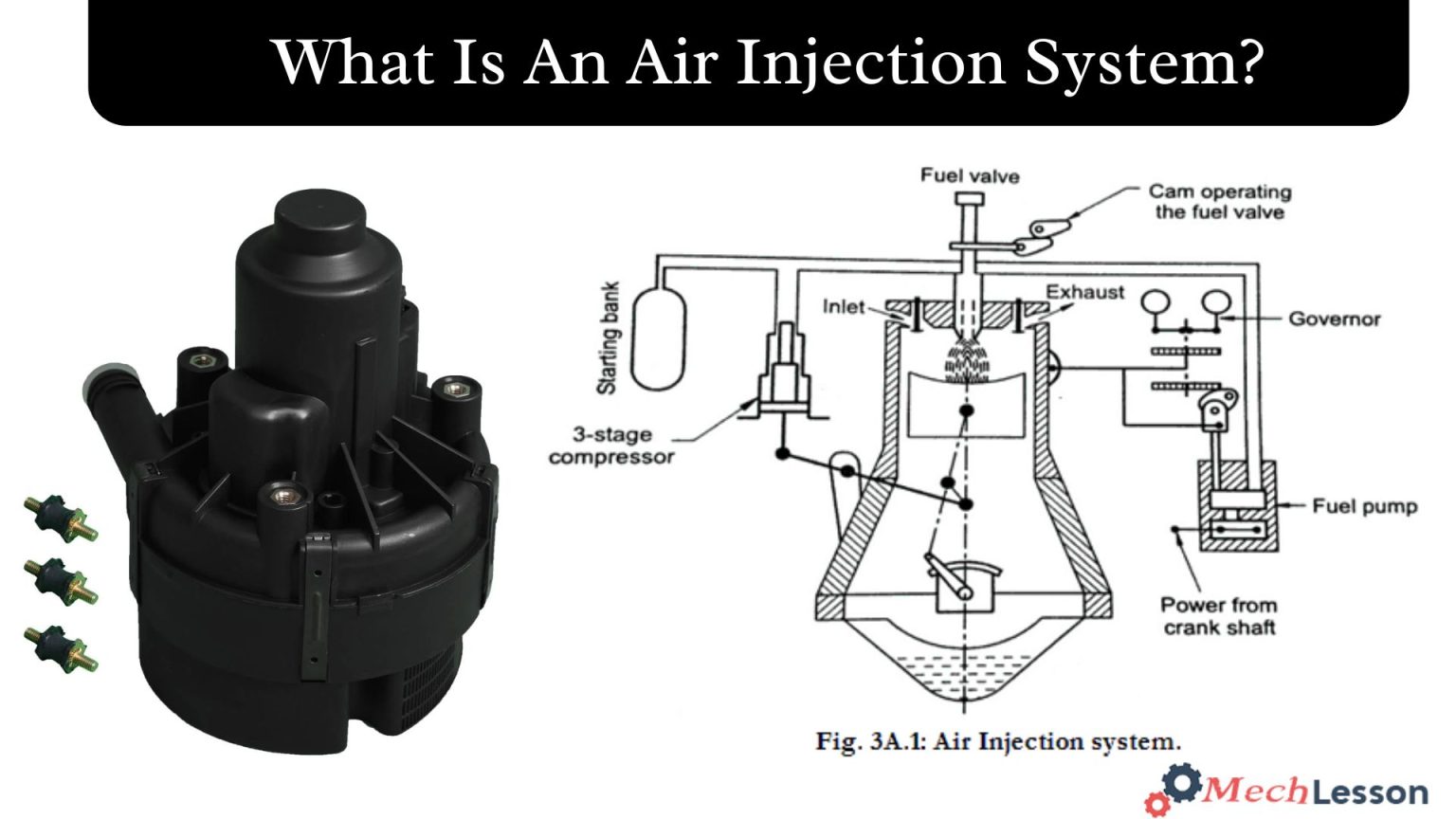 What Is An Air Injection System?