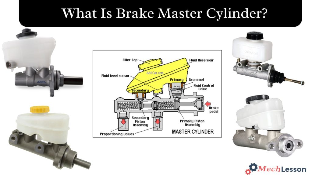 Brake Master Cylinder