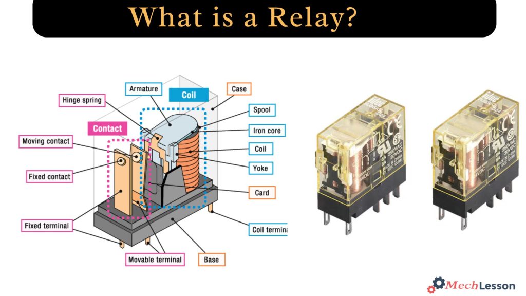 Relays