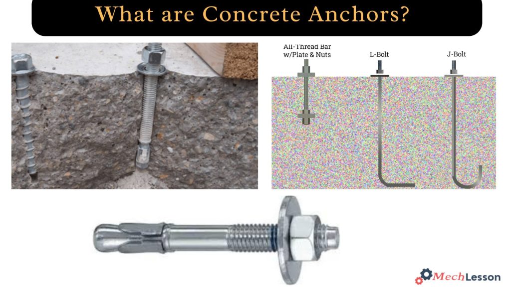 Concrete Anchors