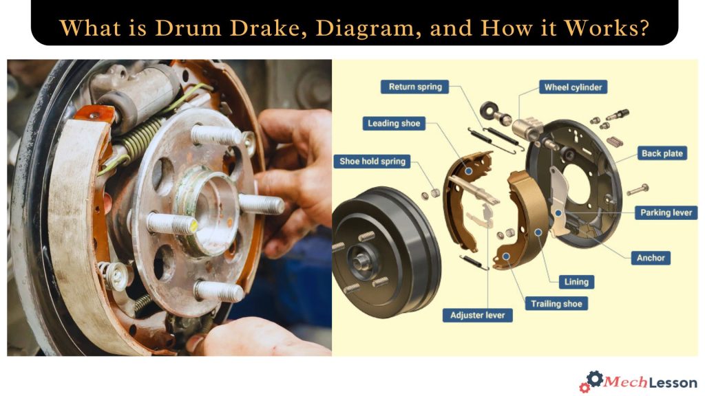 Drum Brake Parts and Diagram