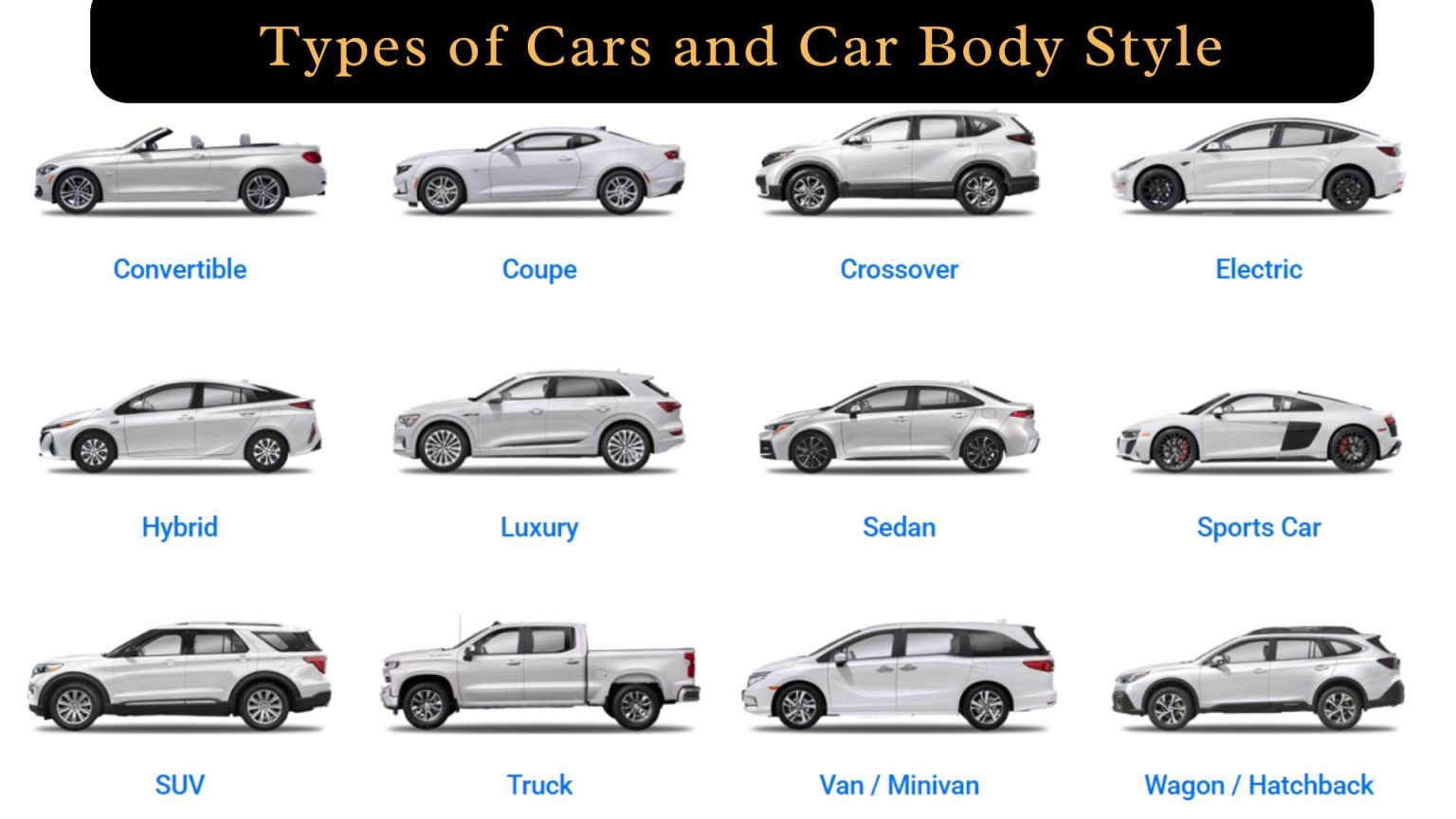 Types of cars