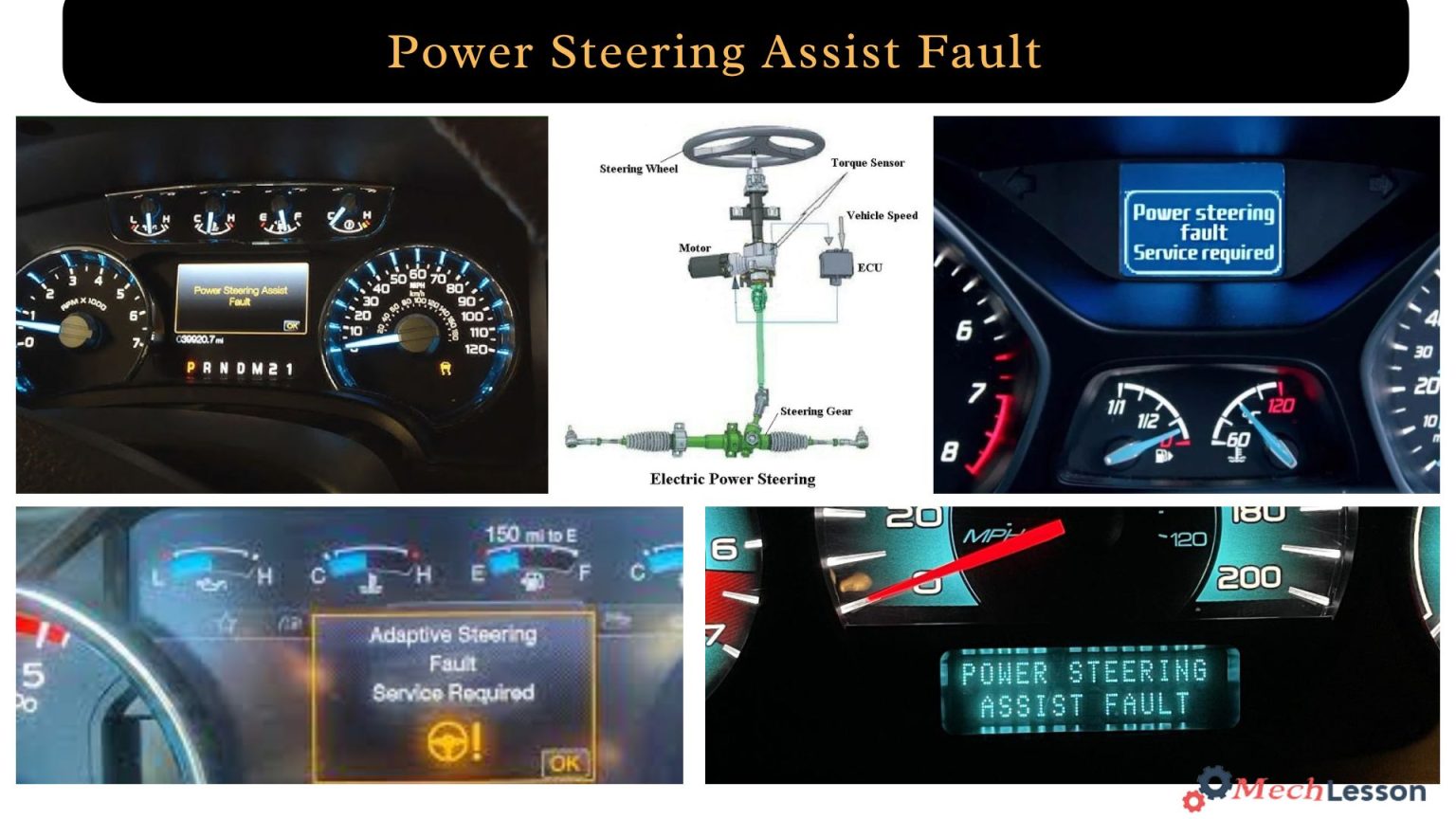 Power Steering Assist Fault